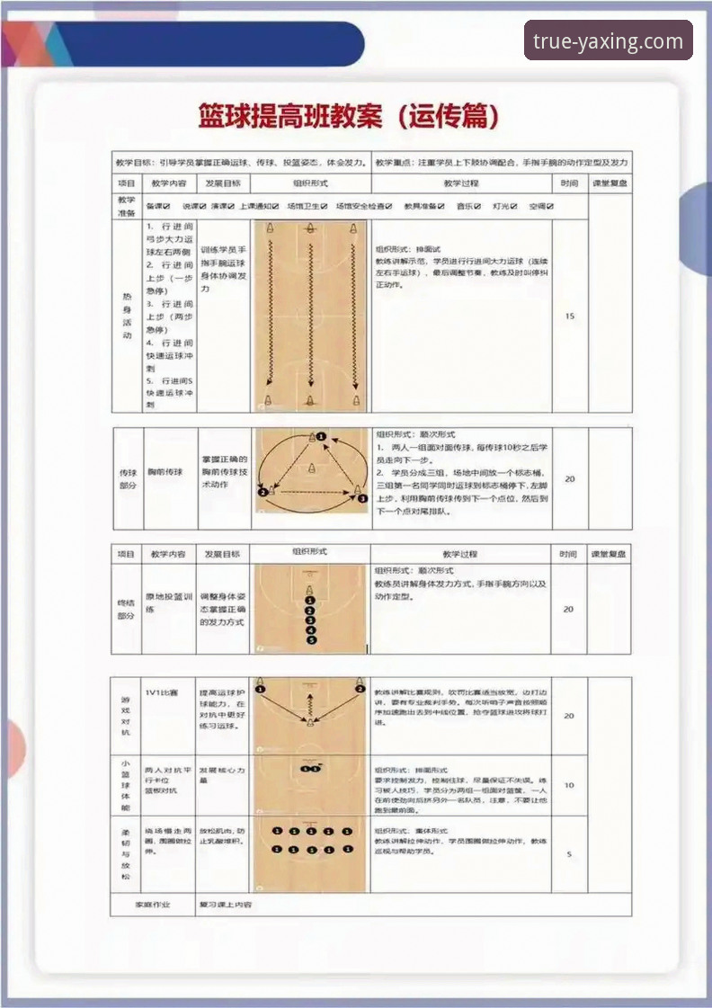 从上海队12连胜看团队篮球的实用技巧：亚星体育平台观赛分析